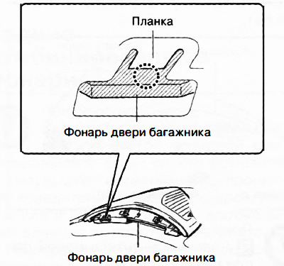 12. Вставить плоскую отвертку в зазор между планкой кронштейна и фонарем двери багажника, как…