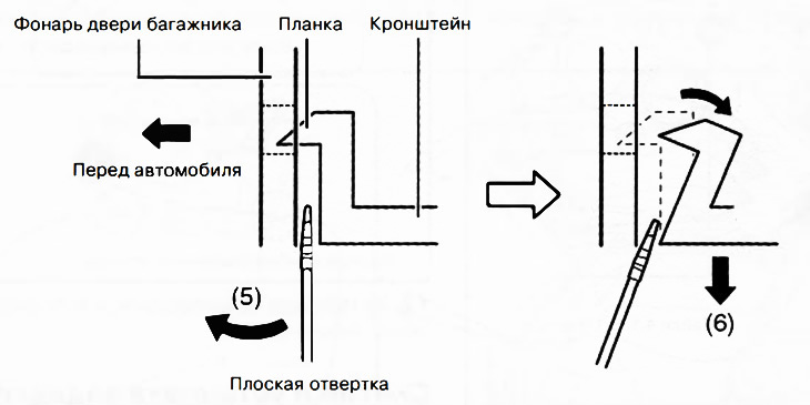 13. Перемещая плоскую отвертку в направлении стрелки (5) на рисунке, извлечь кронштейн в…