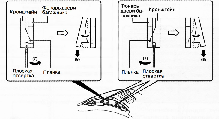 15. Перемещая плоскую отвертку в направлении стрелки (7) на рисунке, отвести кронштейн в…