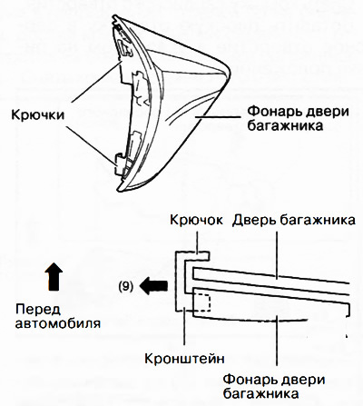 16. Отсоединить все планки кронштейна и фонарь двери багажника и извлечь крючки кронштейна из…