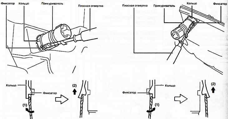 4. Перемещая плоскую отвертку в направлении стрелки (1) на рисунке, отжать прикуриватель в…