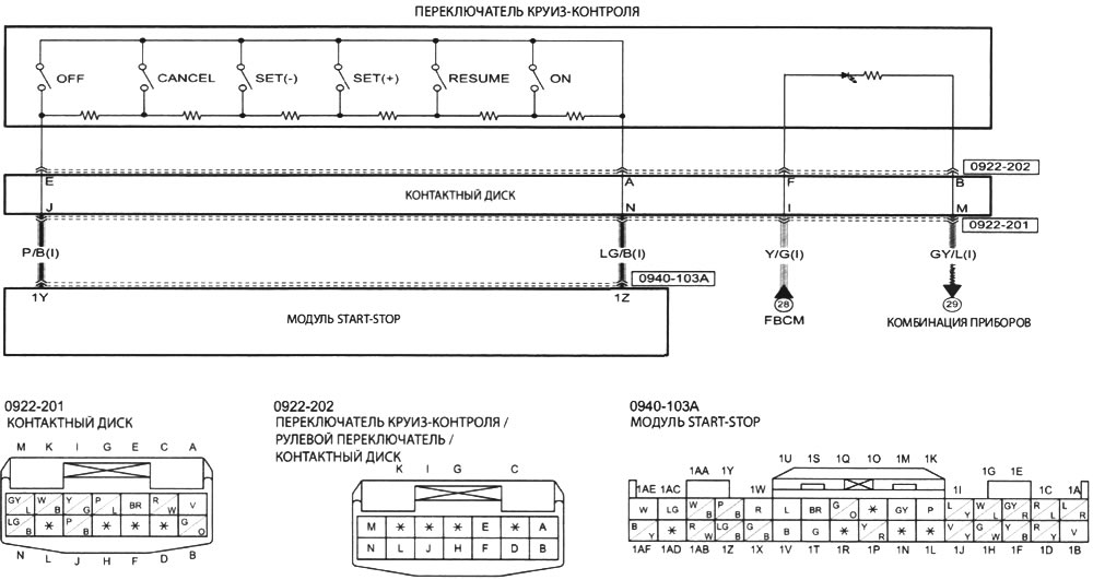 Схема работы круиз контроля