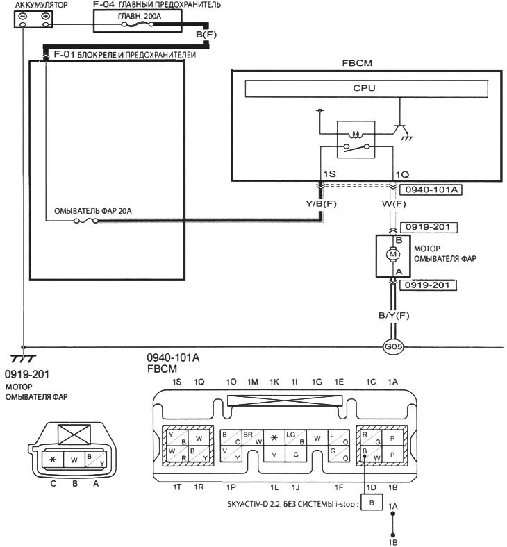 Схема омывателей фар