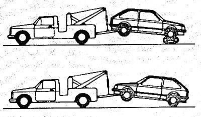 Când tractați pe distanțe lungi, trebuie să încărcați vehiculul remorcat complet sau parțial pe…