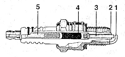 Ak nemáte adaptér, môžete si ho vyrobiť zo starej sviečky a vhodnej hadice.