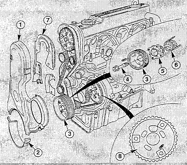 1. Верхняя крышка зубчатого ремня; 2. Нижняя крышка зубчатого ремня; 3. Шкив для клинового ремня,…