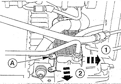 Модели с автоматической коробкой передач: когда вентилятор должен сниматься отдельно, открутить…