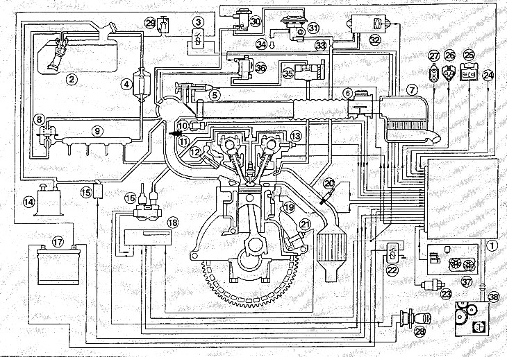 1. Модуль EEC-V; 2. Топливный насос; 3. Реле топливного насоса; 4. Топливный фильтр; 3.…