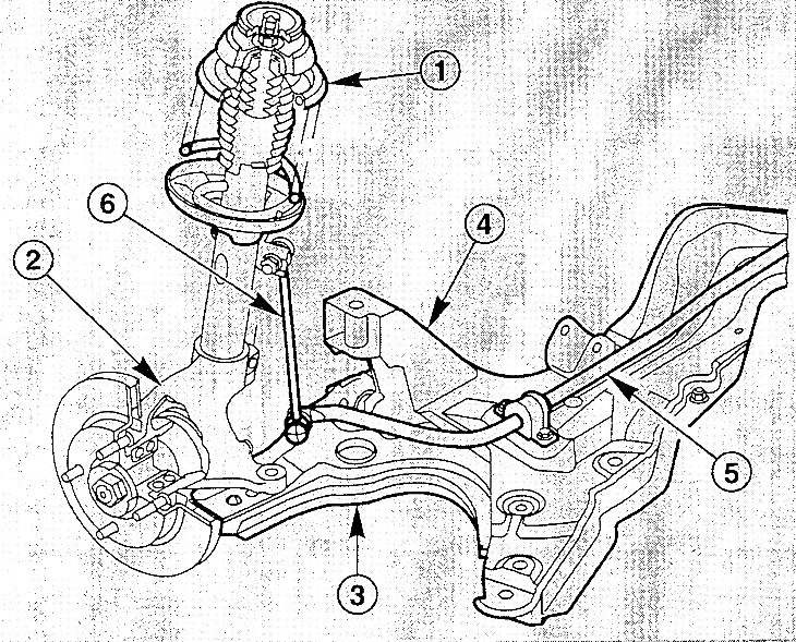 1. Амортизационная стойка; 2. Поворотный кулак; 3. Поперечный рычаг; 4. Вспомогательная рама…