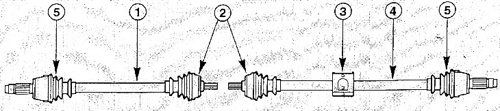 1. Arborele de antrenare stânga; 2. Articulații CV trepied; 3. Echilibrarea greutății; 4. Arborele…