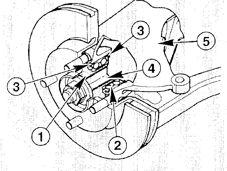 1. Ступица колеса; 2. Колесный подшипник; 3. Стопорные кольца;4. Конец приводного вала; 5.…
