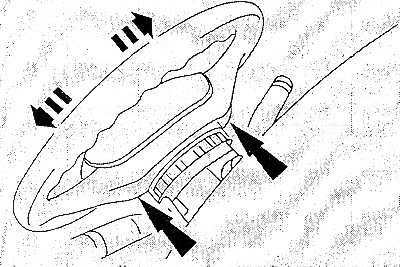 Открутить два болта крепления подушки безопасности с задней стороны рулевого колеса. Для этого…