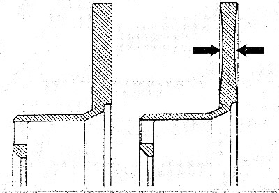 Можно измерить толщину тормозного диска обычным штангенциркулем, но под обе его губы нужно…