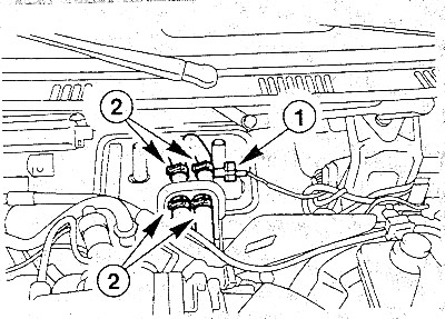 Внимание: При этом будут стерты данные из блоков электронной памяти. См. указания в главе…