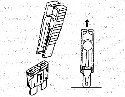 Замена предохранителей — общие сведения