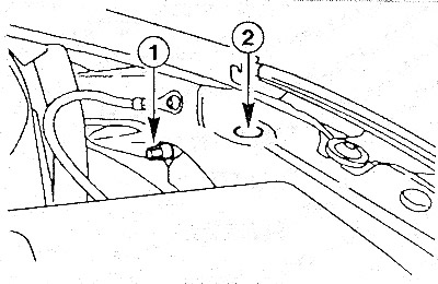 Внимание: Регулировка по высоте с помощью винта (1) влияет на боковую регулировку и наоборот.