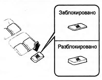 4. На панели управления стеклоподъемниками на двери водителя находится выключатель блокировки…