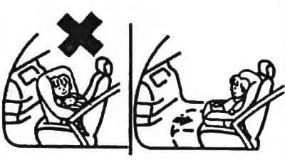 Всегда следует передвигать сиденье как можно дальше назад.