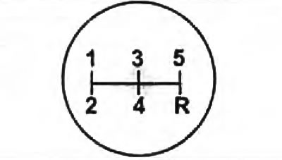 Схема переключения передач показана на рисунке. Кроме того, схема изображена на ручке рычага.…