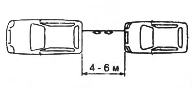 Правила дорожного движения РФ: предупредительные устройства для обозначения гибких связующих…