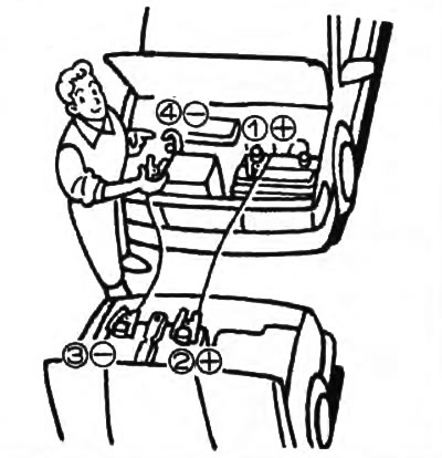 3. Выполните подсоединение комплекта проводов для запуска в последовательности, указанной на…