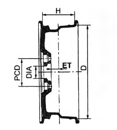2. Неправильный выбор дисков и шин может плохо повлиять на управляемость, срок службы колеса и…