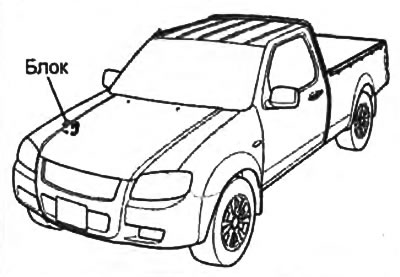 Расположение блока предохранителей в подкапотном пространстве автомобиля.