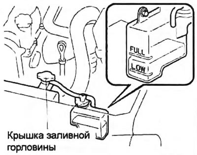 б) Убедитесь, что уровень охлаждающей жидкости в расширительном бачке на холодном двигателе…