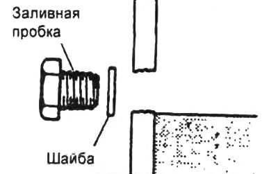 3. Убедитесь, что уровень рабочей жидкости находится на уровне нижней кромки заливного отверстия.