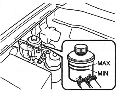 Объем рабочей жидкости — 1,1 л
