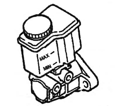 Тормозная жидкость — SAE J1703, FMVSS 116 DOT-3, DOT-4