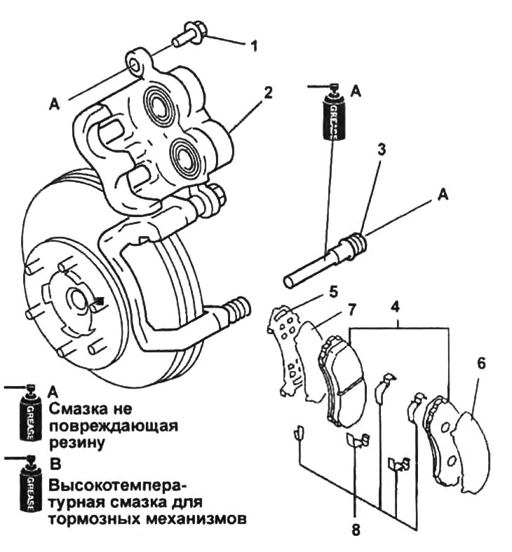 Fékbetétek cseréje (Mazda VT-50).
