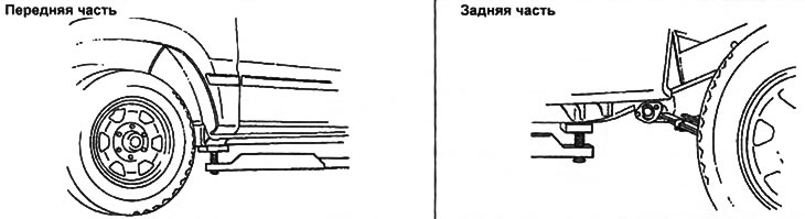 Точки установки лап подъемника.