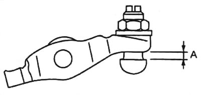 Зазор «А» — менее 4,0 мм