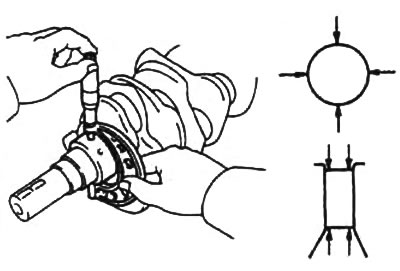 а) Микрометром измерьте диаметр каждой шатунной и коренной шейки в двух взаимно перпендикулярных…