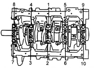 этап 5 — 42 - 45 Нм
