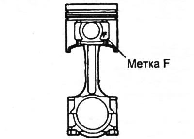 а) Установите шатунно-поршневую группу так, чтобы метки «F», нанесенные на поршни, были направлены…