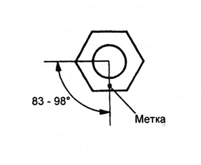 е) Доверните болты крепления на 83 - 98°.