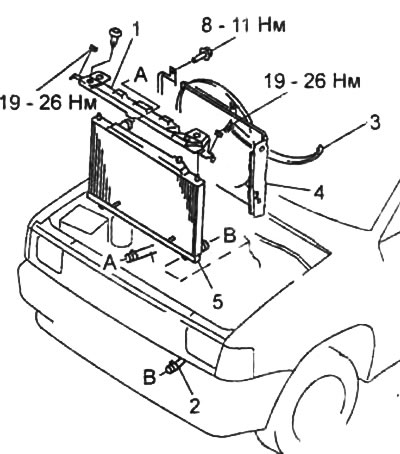 1 - верхний уплотнитель радиатора,