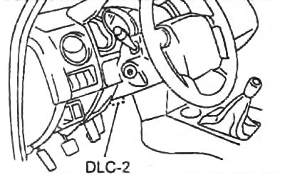 а) Подсоедините сканер к диагностическому разъему DLС2.