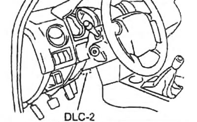 1. Подсоедините сканер к диагностическому разъему DLC2.
