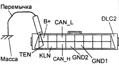 Для выполнения данной процедуры без использования сканера, необходимо пять раз в течение пяти…