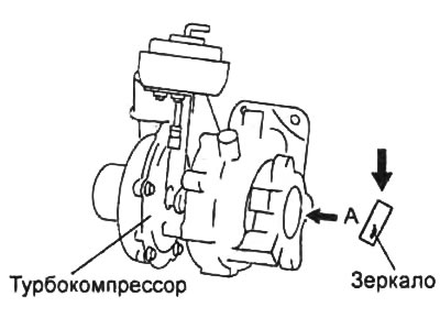 После замены турбокомпрессора проверьте элементы системы впуска и выпуска, а так же линии системы…