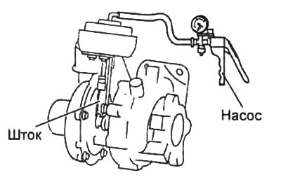более 47,3 кПа — полностью переместился