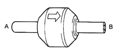 3. Подайте воздух под давлением в порт «В» клапана и убедитесь, что воздух не проходит из порта «В»…