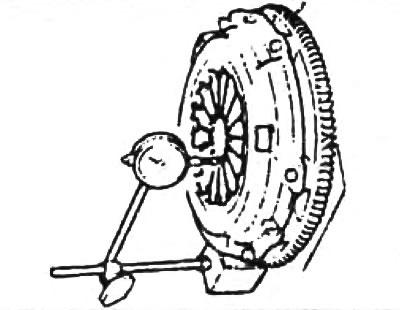 Максuмальнoе биение — 1,0 мм