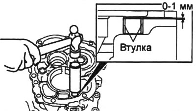 Передняя втулка.