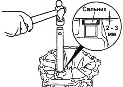 б) При помощи оправки и молотка установите сальник, как показано на рисунке.