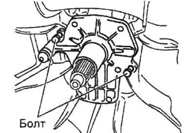 Установите подходящие болты в отверстия переднего корпуса подшипника и, поочередно заворачивая их,…