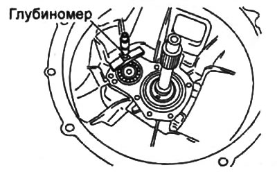 д) При помощи глубиномера измерьте расстояние до наружного кольца подшипника промежуточного вала…